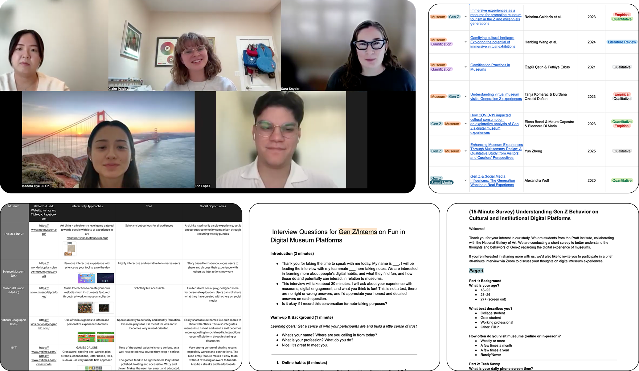 Research methods: team interviews, literature review, competitive analysis, interview scripts and survey