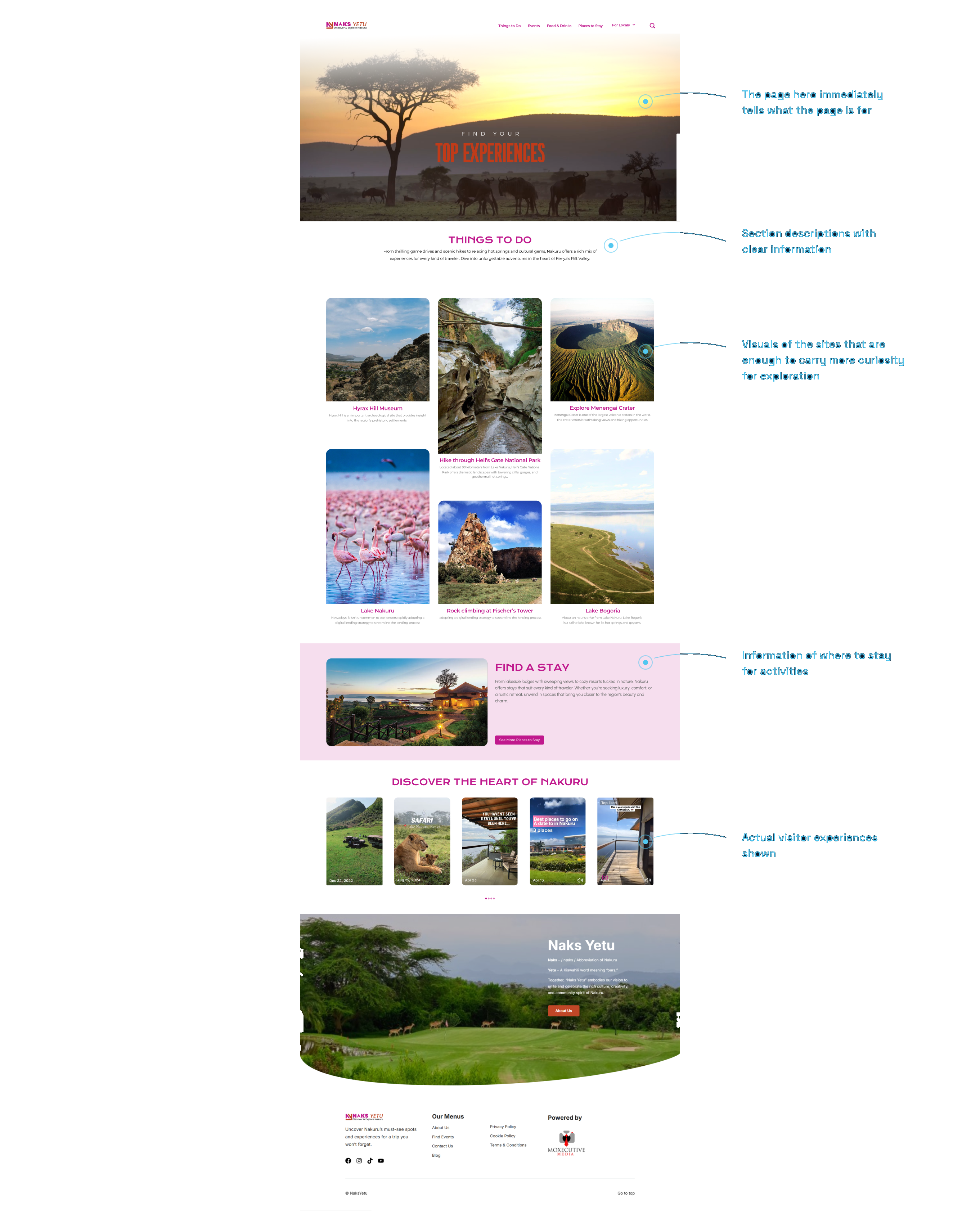 The redesigned activities page, annotated with the recommendations