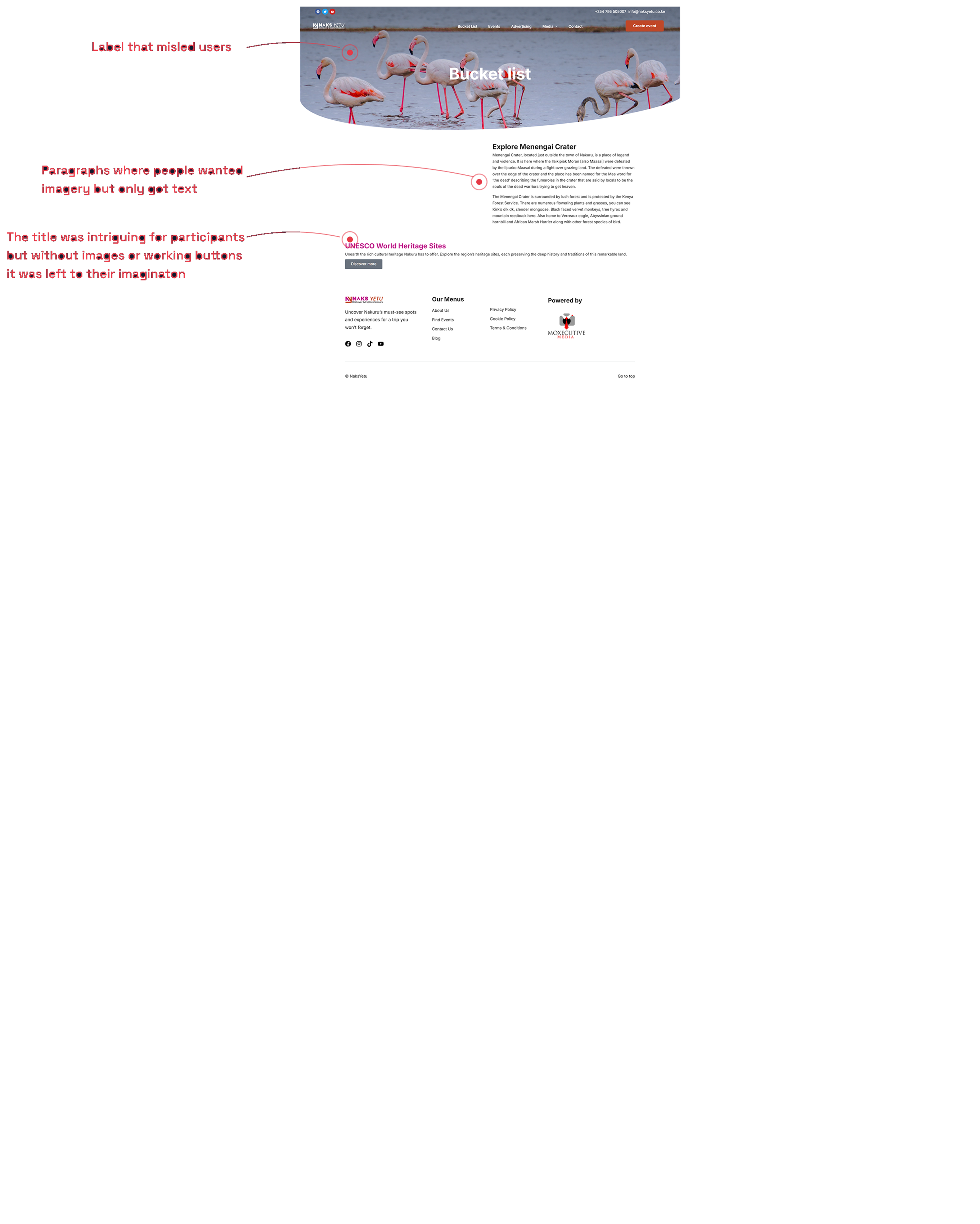 The Bucket List page before the redesign, annotated with the usability problems found