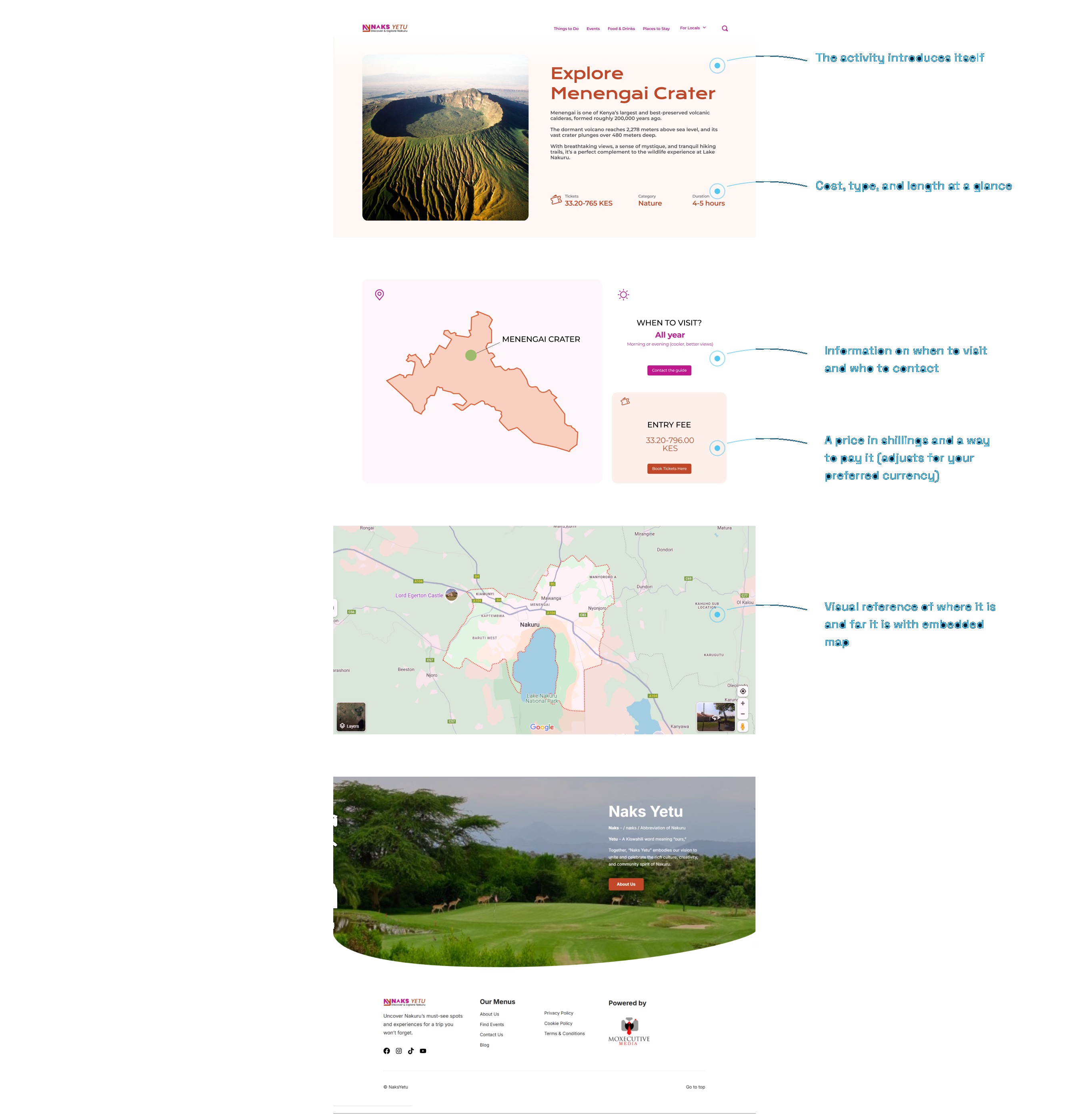 The redesigned activity detail page, annotated with the recommendations