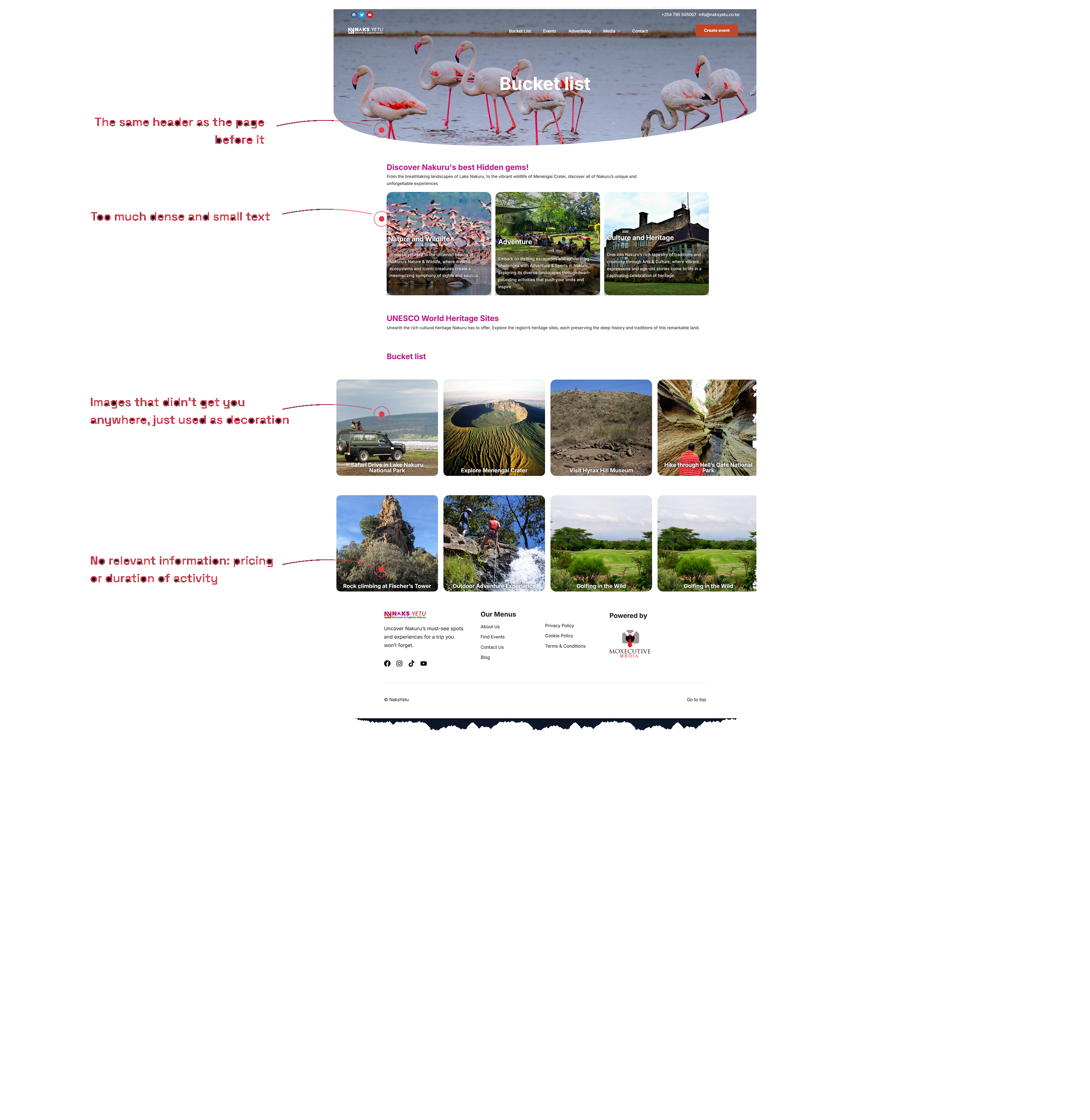 An activity page before the redesign, annotated with the usability problems found