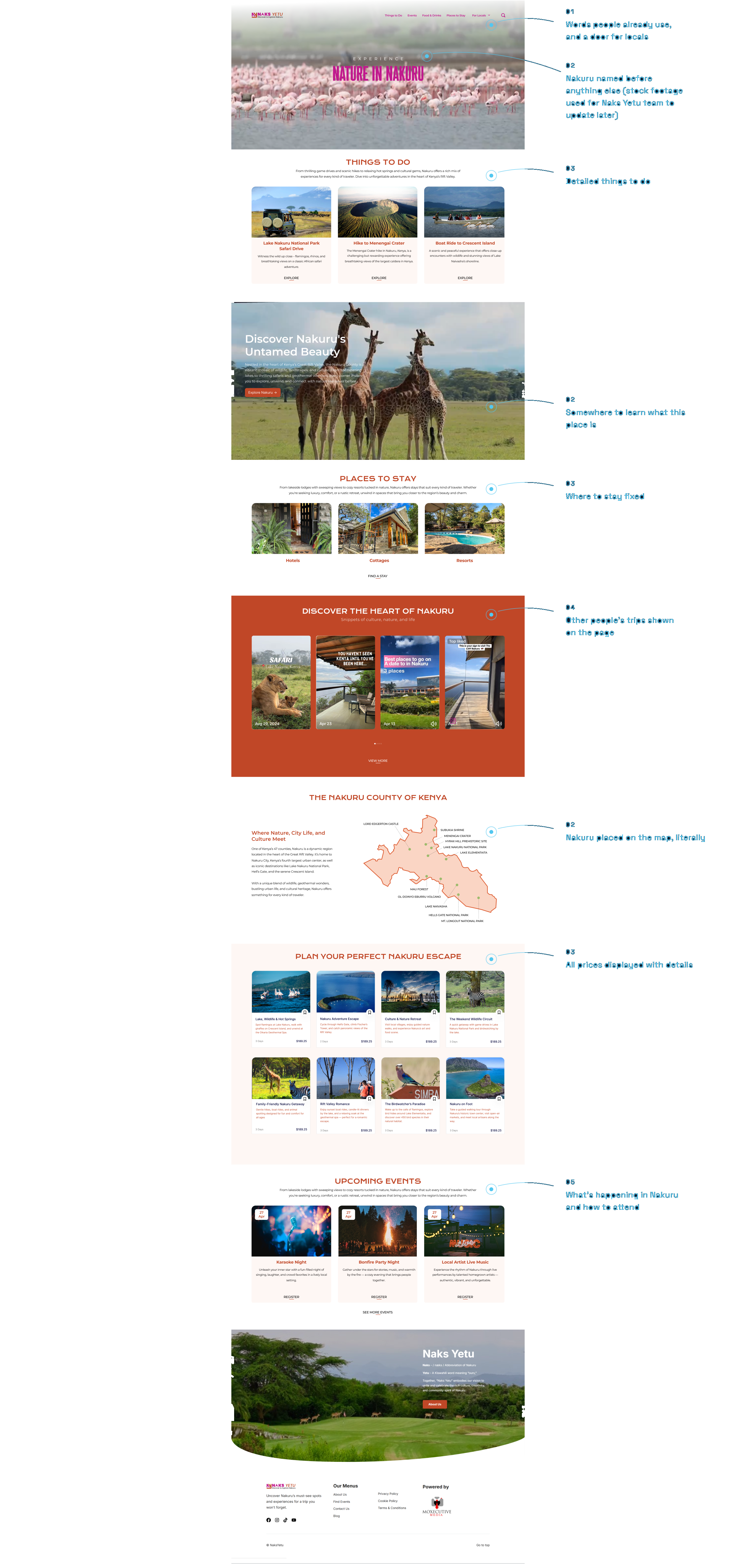 Naks Yetu homepage redesign, annotated with the recommendations