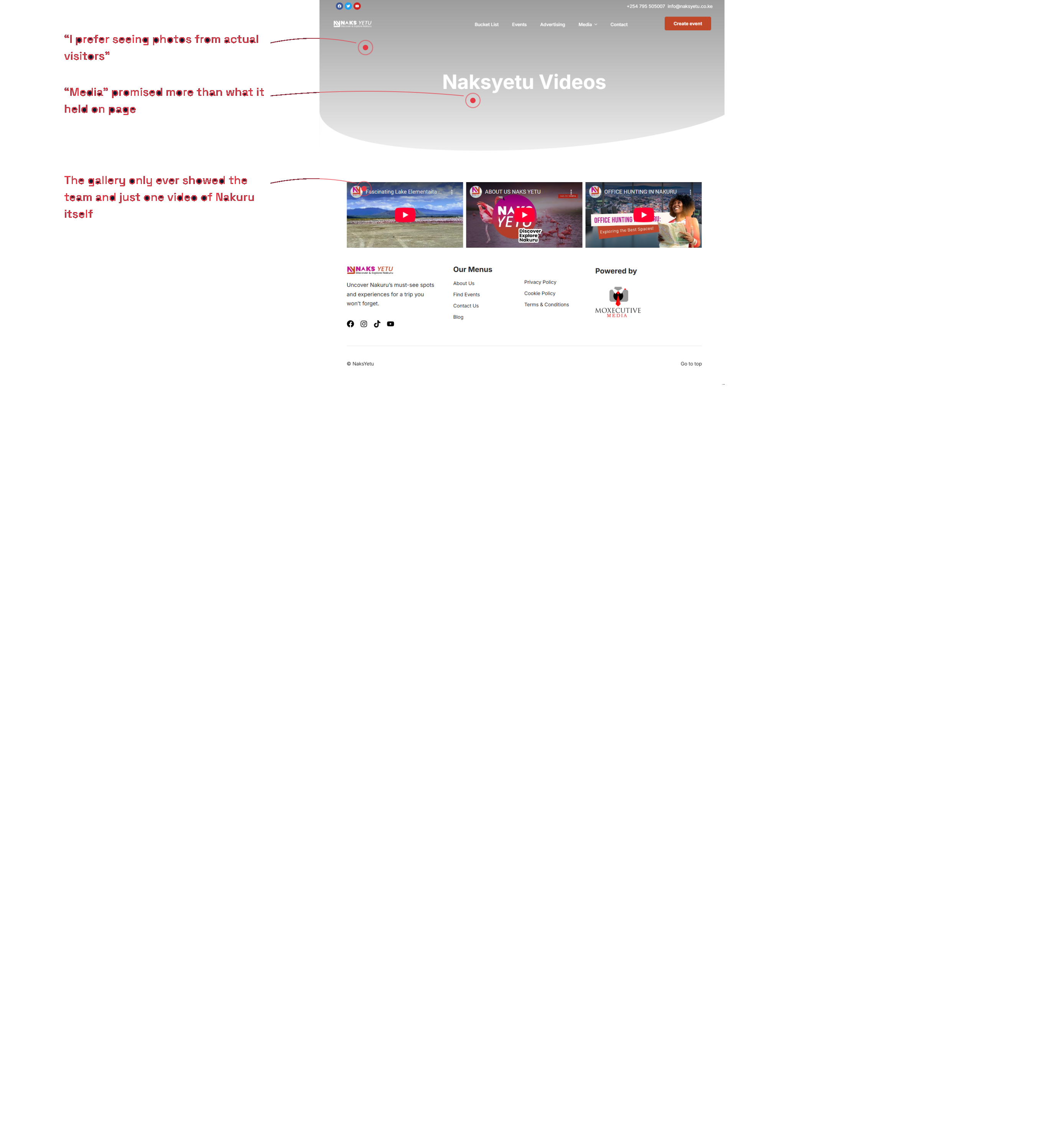 The videos page before the redesign, annotated with the usability problems found