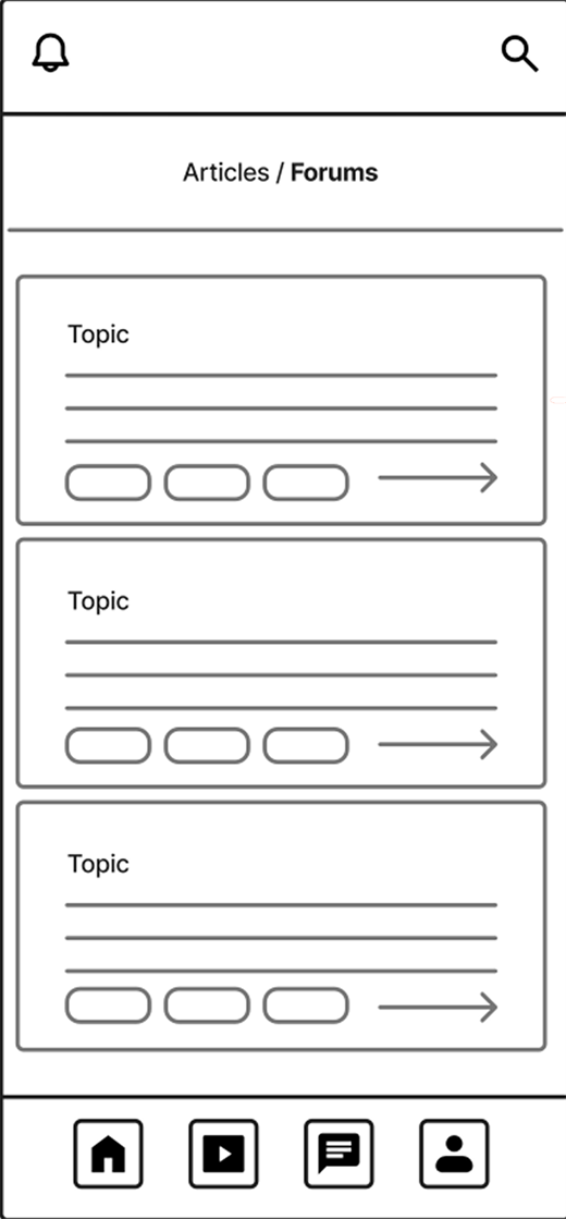 Lo-fi wireframe: forum topics