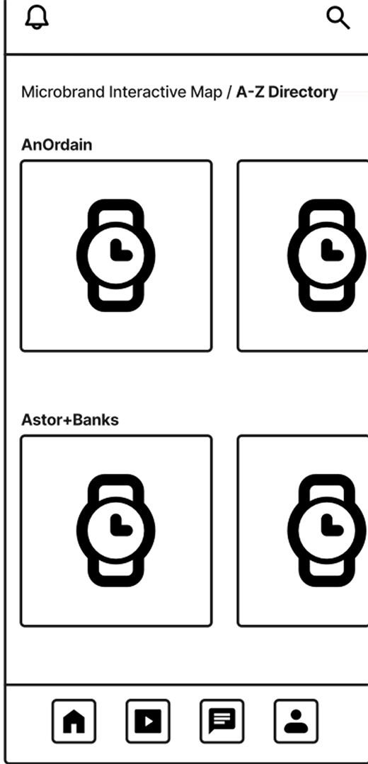 Lo-fi wireframe: A to Z brand directory