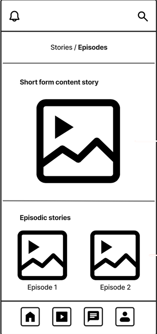 Lo-fi wireframe: episodes view