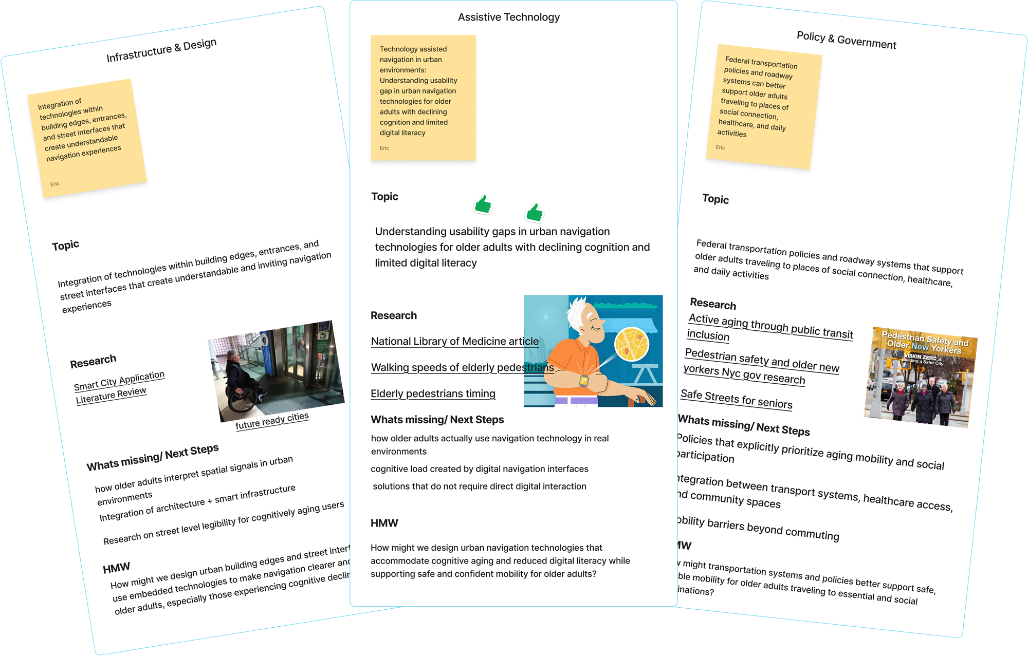 Three research directions explored: infrastructure and design, assistive technology, and policy and government